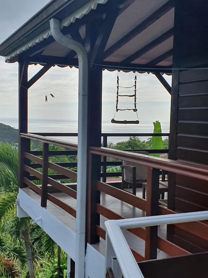 Villa Mielecajou, Entre Mer Et Montagne Deshaies Holiday home