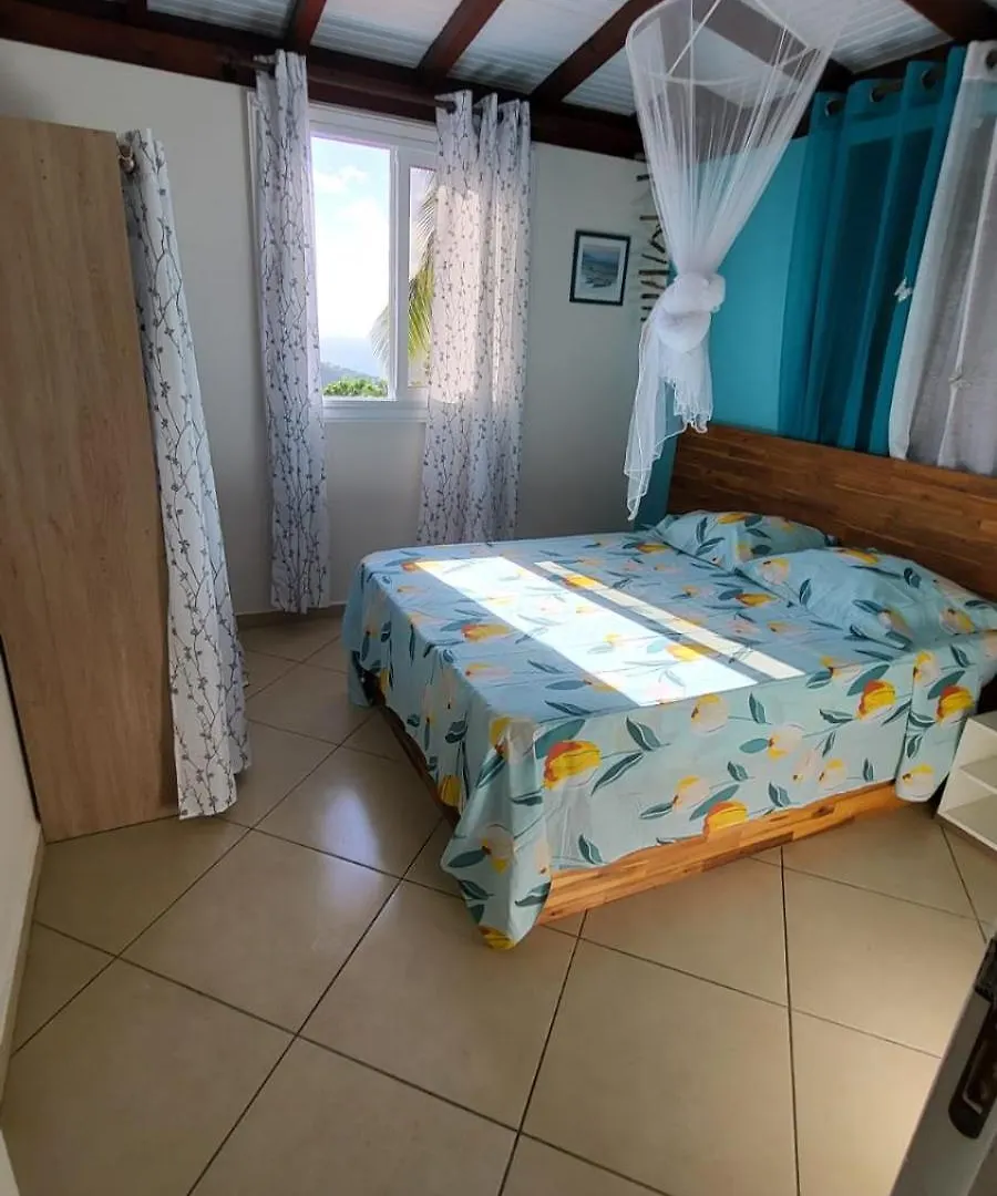 Villa Mielecajou, Entre Mer Et Montagne Deshaies Holiday home