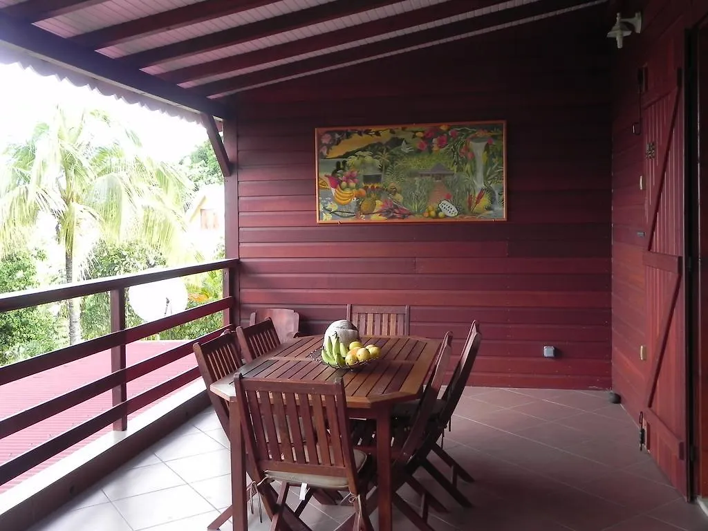Villa Mielecajou, Entre Mer Et Montagne Deshaies Holiday home