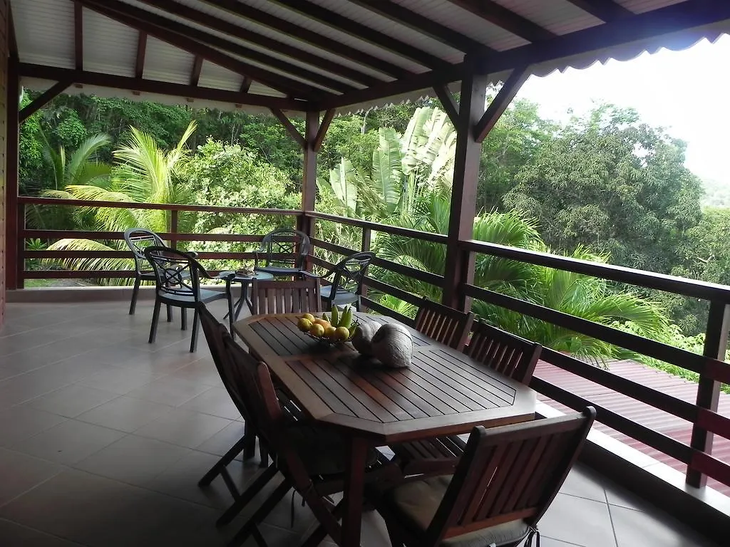 Villa Mielecajou, Entre Mer Et Montagne Deshaies Holiday home